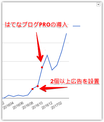 f:id:min0124:20170401162124p:plain f:id:min0124:20170401162124p:plain